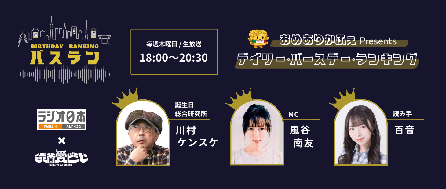 バースデーランキング